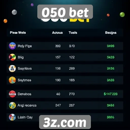 Comparativo entre 050 bet e outras plataformas de jogos